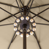 Glanzschirm| Elegante und vielseitige Sonnenschirmlampe-Leuchtezauber