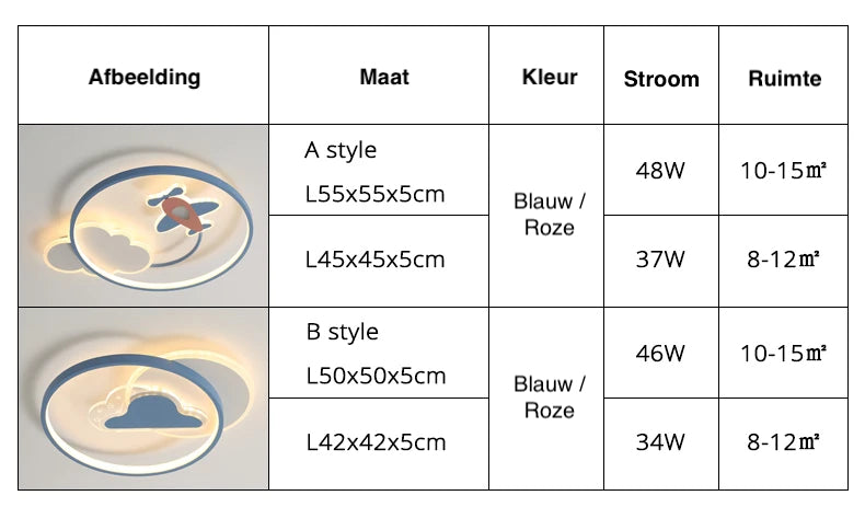 DreamGlow Dimmbarer LED-Kronleuchter für Kinderzimmer-Leuchtezauber