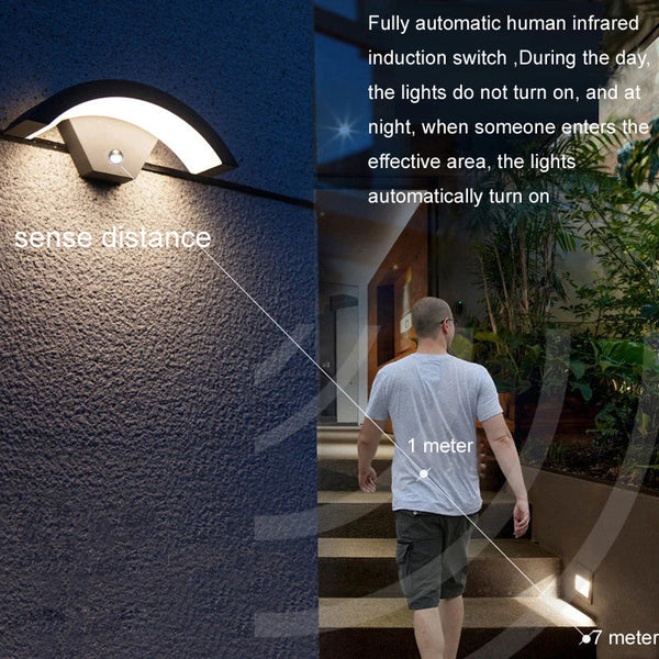 LUXGUARD Slim PIR Buitenlamp-Leuchtezauber
