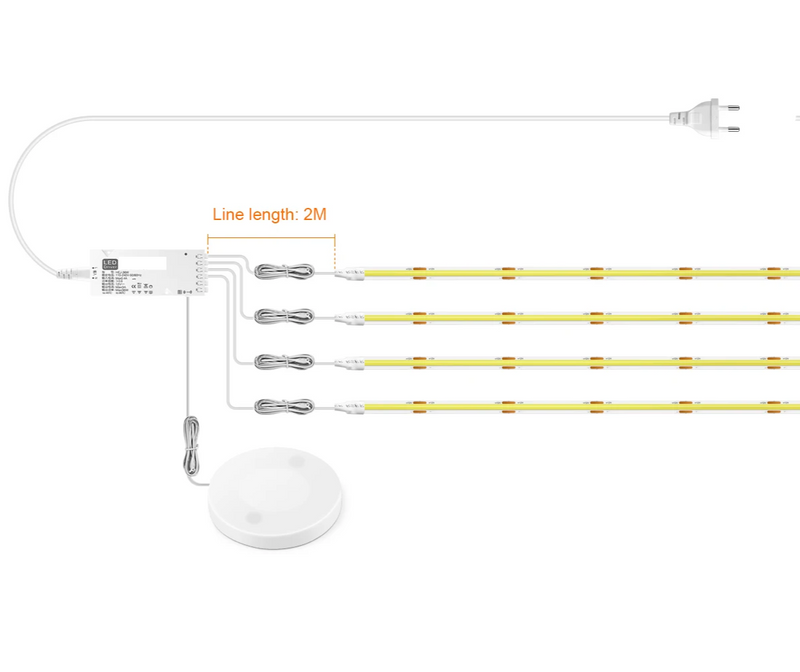 LumiPanel LED-Wandbeleuchtung-Leuchtezauber