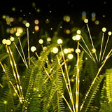 2024 Solar-LED-Schmetterlingslicht-Leuchtezauber