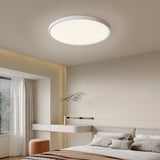 Wasserdichte LED-Deckenleuchte für Badezimmer-Leuchtezauber
